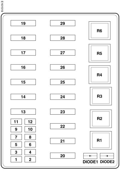 ford f53 power distribution box|f53 chassis fuse box diagram.